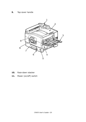 Page 20C9650 User’s Guide> 20
9.To p  c o v e r  h a n d l e
10.Face-down stacker
11.Power (on/off) switch
1
2
3
4
5 6 7 89
Downloaded From ManualsPrinter.com Manuals 