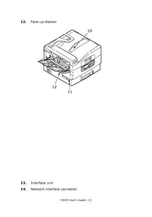 Page 21C9650 User’s Guide> 21
12.Face-up stacker
13.Interface unit
14.Network interface connector
10
11 12
Downloaded From ManualsPrinter.com Manuals 