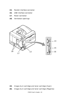 Page 22C9650 User’s Guide> 22
15.Parallel interface connector
16.USB interface connector
17.Power connector
18.Ventilation openings
19.Image drum cartridge and toner cartridge (Cyan)
20.Image drum cartridge and toner cartridge (Magenta)
13
17 1814
15
16
Downloaded From ManualsPrinter.com Manuals 