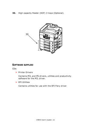 Page 21C9850 User’s Guide> 21
30.High capacity Feeder (HCF) 3 trays (Optional). 
SOFTWARE SUPPLIED
CDs:
>Printer Drivers
Contains PCL and PS drivers, utilities and productivity 
software for the PCL driver.
>EFI Utilities
Contains utilities for use with the EFI Fiery driver
30
Downloaded From ManualsPrinter.com Manuals 