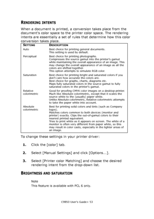 Page 53C9850 User’s Guide> 53
RENDERING INTENTS
When a document is printed, a conversion takes place from the 
documents color space to the printer color space. The rendering 
intents are essentially a set of rules that determine how this color 
conversion takes place.
To change these settings in your printer driver:
1.Click the [color] tab.
2.Select [Manual Settings] and click [Options...].
3.Select [Printer color Matching] and choose the desired 
rendering intent from the drop-down list.
BRIGHTNESS AND...