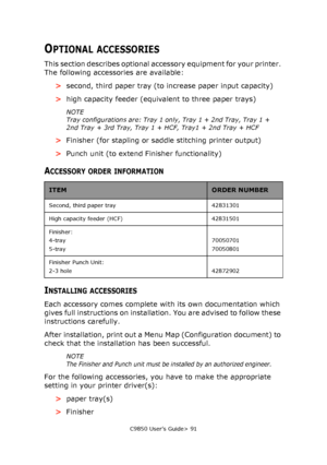 Page 91C9850 User’s Guide> 91
OPTIONAL ACCESSORIES
This section describes optional accessory equipment for your printer. 
The following accessories are available:
>second, third paper tray (to increase paper input capacity)
>high capacity feeder (equivalent to three paper trays) 
NOTE
Tray configurations are: Tray 1 only, Tray 1 + 2nd Tray, Tray 1 + 
2nd Tray + 3rd Tray, Tray 1 + HCF, Tray1 + 2nd Tray + HCF
>Finisher (for stapling or saddle stitching printer output)
>Punch unit (to extend Finisher...