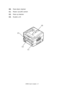 Page 17C9850 User’s Guide> 17
10.Face-down stacker
11.Power (on/off) switch
12.Face-up stacker
13.Duplex unit
10
12
11 13
Downloaded From ManualsPrinter.com Manuals 