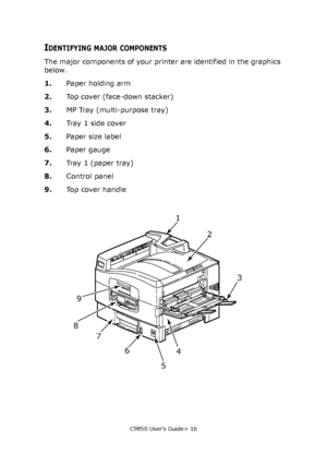 Page 16C9850 User’s Guide> 16
IDENTIFYING MAJOR COMPONENTS
The major components of your printer are identified in the graphics 
below.
1.Paper holding arm
2.Top cover (face-down stacker)
3.MP Tray (multi-purpose tray)
4.Tray 1 side cover
5.Paper size label
6.Paper gauge
7.Tray 1 (paper tray)
8.Control panel
9.To p  c o v e r  h a n d l e
1
2
3
4
5 6 7 89
Downloaded From ManualsPrinter.com Manuals 