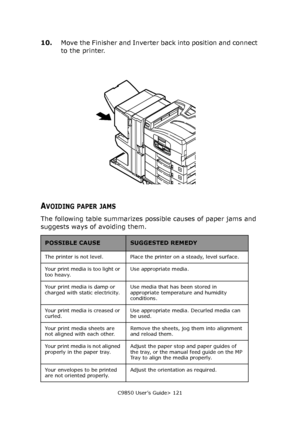 Page 121C9850 User’s Guide> 121
10.Move the Finisher and Inverter back into position and connect 
to the printer.
AVOIDING PAPER JAMS
The following table summarizes possible causes of paper jams and 
suggests ways of avoiding them.
POSSIBLE CAUSESUGGESTED REMEDY
The printer is not level. Place the printer on a steady, level surface.
Your print media is too light or 
too heavy.Use appropriate media.
Your print media is damp or 
charged with static electricity.Use media that has been stored in 
appropriate...