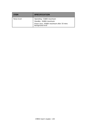 Page 130C9850 User’s Guide> 130 Noise level Operating: 53dBA maximum
Standby: 40dBA maximum
Power save: 40dBA maximum after 30 mins 
background level
ITEMSPECIFICATION
Downloaded From ManualsPrinter.com Manuals 