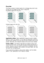 Page 59C9850 User’s Guide> 59
COLLATING
This feature allows multiple copies of a multipage document to be 
printed with the pages of each copy in sequence.
Uncollated pages print like this:
Collated pages print like this:
Application collate—Some application programs have a collate 
feature in their print options. In this case the application performs 
the document collation and may send the job multiple times to the 
printer. Generally, this method is slower but can be more reliable. 
Printer collate—This...