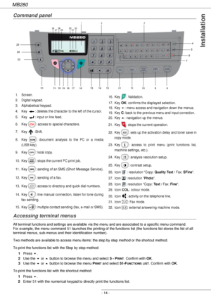 Page 14MB280
- 14 -
Installation
Command panel
Accessing terminal menus
All terminal functions and settings are available via the menu and are associated to a specific menu command.  
For example, the menu command 51 launches the printing of the functions list (the functions list stores the list of all 
terminal menus, sub-menus and their identification number). 
Two methods are available to access menu items: the step by step method or the shortcut method.
To print the functions list with the Step by step...