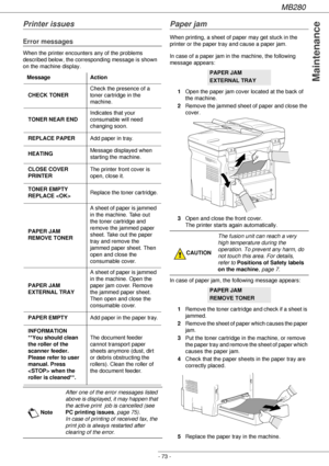 Page 73MB280
- 73 -
Maintenance
Printer issues
Error messages
When the printer encounters any of the problems 
described below, the corresponding message is shown 
on the machine display.
Paper jam
When printing, a sheet of paper may get stuck in the 
printer or the paper tray and cause a paper jam.
In case of a paper jam in the machine, the following 
message appears:
1Open the paper jam cover located at the back of 
the machine. 
2Remove the jammed sheet of paper and close the 
cover. 
3Open and close the...