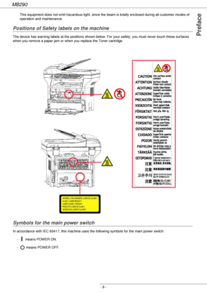 Page 8MB290
- 8 -
Preface
This equipment does not emit hazardous light, since the beam is totally enclosed during all customer modes of 
operation and maintenance.
Positions of Safety labels on the machine
The device has warning labels at the positions shown below. For your safety, you must never touch these surfaces 
when you remove a paper jam or when you replace the Toner cartridge.
Symbols for the main power switch
In accordance with IEC 60417, this machine uses the following symbols for the main power...