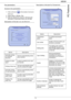 Page 79MB290
- 79 -
PC Features
Fax parameters
Access to fax parameters
1Click on the icon   of the window COMPANION 
D
IRECTOR.
2Select T
OOLS > OPTION > FAX.
3Make the adjustments required, referring to the 
description of parameters below and click OK.
Description of the tab LOGS AND REPORTS
Description of the tab FAX PARAMETERS
Option Description
Automatic printing 
of a received 
documentThe fax is automatically printed 
when received.
Printing of a inbox 
reportA report is printed out for each 
fax...