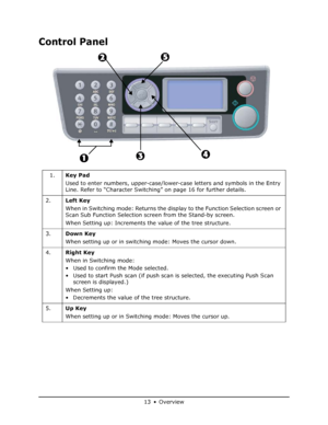 Page 13
13 • Overview
Control Panel      
1. Key Pad
Used to enter numbers, upper-case/lower -case letters and symbols in the Entry 
Line. Refer to “Character Switching” on page 16 for further details.
2.  Left Key
When in Switching mode: Returns the disp lay to the Function Selection screen or 
Scan Sub Function Selection screen from the Stand-by screen.
When Setting up: Increments th e value of the tree structure.
3.  Down Key
When setting up or in switching mode: Moves the cursor down.
4.  Right Key
When in...