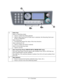 Page 14
14 • Overview
 
6. Enter Key
When in Switching mode:
• Used to confirm the Mode selected.
• Used to start Push Scan (If Push scan  is selected, the Executing Push scan 
screen is displayed.)
When Setting up:
• Increases/decreases the va lue of the tree structure.
When entering Pin ID:
• Used to confirm the PIN ID entered.
When in Error/Warning State
• Used to recover.
7.  One Touch Key Panel (MB470 MFP & MB480 MFP only)
The One Touch keys (7a) are used to di al numbers from #00 to #09 that you 
have...