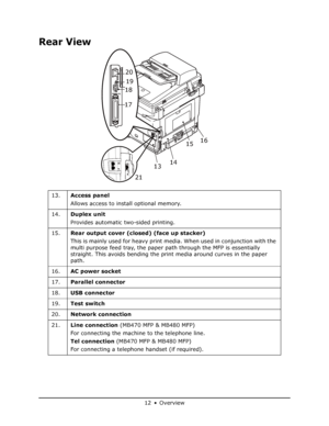 Page 12
12 • Overview
Rear View
13. Access panel
Allows access to install optional memory.
14.  Duplex unit
Provides automatic two-sided printing.
15.  Rear output cover (closed) (face up stacker)
This is mainly used for heavy print medi a. When used in conjunction with the 
multi purpose feed tray, the paper pa th through the MFP is essentially 
straight. This avoids bending the prin t media around curves in the paper 
path.
16.  AC power socket
17.  Parallel connector
18.  USB connector  
19.  Test switch
20....