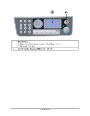 Page 15
15 • Overview
9. Stop Button:
• Stops the function being executed (Copy, Scan, etc._).
• Cancels a Print job.
10.  Liquid Crystal Display (LCD):  128 x 64 dots.
Downloaded From ManualsPrinter.com Manuals 