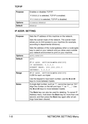 Page 14NETWORK SETTING Menu 1-8
TCP/IP
IP ADDR. SETTING
PurposeEnables or disables TCP/IP.
 If 
ENABLE is selected, TCP/IP is enabled.
 If 
DISABLE is selected, TCP/IP is disabled.
OptionsDISABLE/ENABLE
DefaultENABLE
PurposeSets the IP address of this machine on the network.
Sets the subnet mask of the network. The subnet mask 
allows you to limit access to your machine (for example, 
according to departmental divisions).
Sets the address of the router/gateway when a router/gate-
way is used on your network and...