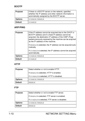 Page 16NETWORK SETTING Menu 1-10
BOOTP
ARP/PING
HTTP
FTP
PurposeIf there is a BOOTP server on the network, specifies 
whether the IP address and other network information is 
automatically assigned by the BOOTP server. 
OptionsDISABLE/ENABLE
DefaultDISABLE
PurposeIf the IP address cannot be acquired due to the DHCP or 
BOOTP address and if a fixed IP address cannot be 
acquired, the destination IP address of the ICMP (Ping) 
packet previously received by the machine can be acquired 
as the IP address of the...