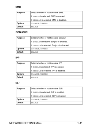 Page 17NETWORK SETTING Menu1-11
SMB
BONJOUR
IPP
SLP
PurposeSelect whether or not to enable SMB.
If ENABLE is selected, SMB is enabled.
If DISABLE is selected, SMB is disabled.
OptionsDISABLE/ENABLE
DefaultENABLE
PurposeSelect whether or not to enable Bonjour. 
If ENABLE is selected, Bonjour is enabled. 
If DISABLE is selected, Bonjour is disabled.
OptionsDISABLE/ENABLE
DefaultENABLE
PurposeSelect whether or not to enable IPP.
If ENABLE is selected, IPP is enabled. 
If DISABLE is selected, IPP is disabled....