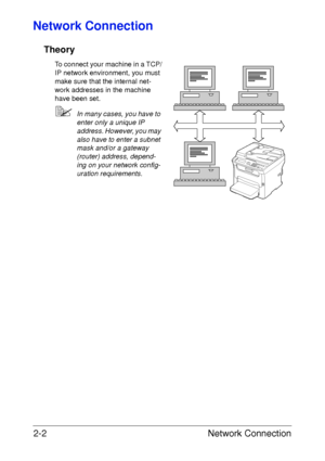 Page 20Network Connection 2-2
Network Connection
Theory
To connect your machine in a TCP/
IP network environment, you must 
make sure that the internal net-
work addresses in the machine 
have been set. 
In many cases, you have to 
enter only a unique IP 
address. However, you may 
also have to enter a subnet 
mask and/or a gateway 
(router) address, depend-
ing on your network config-
uration requirements.
M
Downloaded From ManualsPrinter.com Manuals 