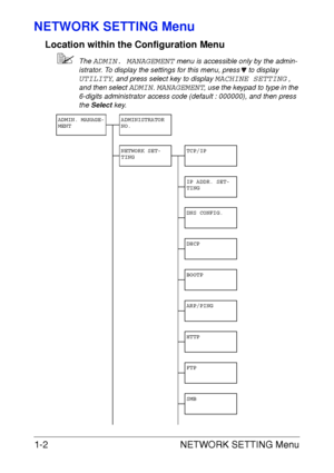 Page 8NETWORK SETTING Menu 1-2
NETWORK SETTING Menu
Location within the Configuration Menu
The ADMIN. MANAGEMENT menu is accessible only by the admin-
istrator. To display the settings for this menu, press   to display 
UTILITY, and press select key to display MACHINE SETTING , 
and then select 
ADMIN. MANAGEMENT, use the keypad to type in the 
6-digits administrator access code (default : 000000), and then press 
the Select key.
ADMIN. MANAGE-
MENTADMINISTRATOR 
NO.
NETWORK SET-
TINGTCP/IP
IP ADDR. SET-...