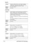 Page 16NETWORK SETTING Menu 1-10
BOOTP
ARP/PING
HTTP
FTP
PurposeIf there is a BOOTP server on the network, specifies 
whether the IP address and other network information is 
automatically assigned by the BOOTP server. 
OptionsDISABLE/ENABLE
DefaultDISABLE
PurposeIf the IP address cannot be acquired due to the DHCP or 
BOOTP address and if a fixed IP address cannot be 
acquired, the destination IP address of the ICMP (Ping) 
packet previously received by the machine can be acquired 
as the IP address of the...