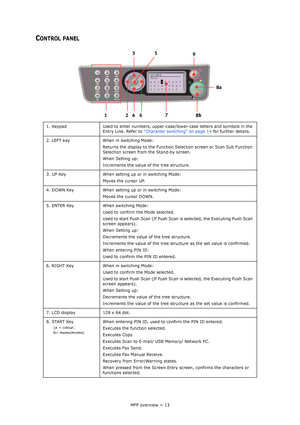 Page 13
MFP overview > 13
CONTROL PANEL
1. Keypad Used to enter numbers, upper-case/lower-case letters and symbols in the Entry Line. Refer to “Character switching” on page 14  for further details.
2. LEFT key When in switching Mode: Returns the display to the Function Selection screen or Scan Sub Function 
Selection screen from the Stand-by screen.
When Setting up:
Increments the value of the tree structure.
3. UP Key When setting up or in switching Mode: Moves the cursor UP.
4. DOWN Key When setting up or in...