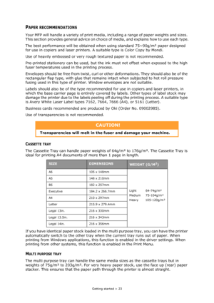 Page 23
Getting started > 23
PAPER RECOMMENDATIONS
Your MFP will handle a variety of print media, including a range of paper weights and sizes. 
This section provides general advice on choice of media, and explains how to use each type.
The best performance will be obtained when  using standard 75~90g/m² paper designed 
for use in copiers and laser printers. A  suitable type is Color Copy by Mondi.
Use of heavily embossed or very roug h textured paper is not recommended.
Pre-printed stationery can be used, but...