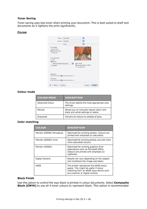 Page 86
Printing settings in Mac OS X > 86
Toner Saving
Toner saving uses less toner when printing your document. This is best suited to draft text 
documents as it lightens the print significantly.
COLOUR
Colour mode
Color matching
Black Finish
Use this option to control the way black  is printed in colour documents. Select Composite 
Black (CMYK)  to use all 4 toner colours to represen t black. This option is recommended 
COLOUR MODEDESCRIPTION
Advanced  Colour The driver selects the most appropriate color...