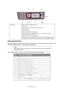 Page 14
MFP overview > 14
CHARACTER SWITCHING
Numbers, upper and lower case letters and symbols can be entered using the keypad. Press 
the key multiple times to switch between characters. 
The example below is based on English being the display language:
9. STOP Key Stops the function being executed. 
Stops Copy. 
Stops Scan to E-mail/ USB Memory/ Network PC.
Stops Fax Send.
Cancels Print Job.
Recover from Error/Warning states:
Used to confirm error messages (w hen an error that does not need 
recovery...