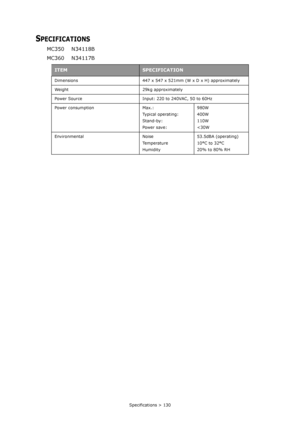 Page 130
Specifications > 130
SPECIFICATIONS
MC350 N34118B
MC360 N34117B
ITEMSPECIFICATION
Dimensions 447 x 547 x 521mm (W x D x H) approximately
Weight 29kg approximately
Power Source Input: 220 to 240VAC, 50 to 60Hz
Power consumption Max.:Typical operating:
Stand-by:
Power save:980W
400W
110W
