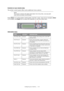 Page 34Configuring your machine.... > 34
CONTENTS OF EACH PRINTER MENU
The printer control panel offers some additional menu options.
Press Enter (1) on the printer control panel. Use the + and - keys (2) to navigate, Enter 
(1) to select, and Back (3) to cancel the selection or exit the menu item.
Information menu
NOTE
The scanner retrieves the latest information from the printer, ensuring both 
menu sets are always synchronised.
ITEMACTIONDESCRIPTION
Print Menu Map Execute Prints complete menu listing with...