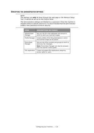 Page 33Configuring your machine.... > 33
SPECIFYING THE ADMINISTRATIVE SETTINGS
NOTE
The settings can only be done through the web page or the Network Setup 
Tool. It cannot be set up on the Control Panel.
The Administrative settings are blocked by a password. Since the machine is 
shipped without a specific password, it is recommended that the administrator 
create a new password to ensure security.
ITEMDESCRIPTION OR CHOICE
Address Book 
ManagerSet up a list of e-mail addresses and groups to 
which to send...