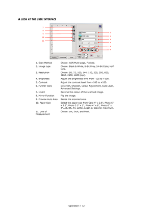 Page 72Operation > 72
A LOOK AT THE USER INTERFACE
1. Scan Method Choice: ADF/Multi-page, Flatbed.
2.  Image  type Choice: Black & White, 8-Bit Grey, 24-Bit Color, Half 
tone.
3. Resolution Choice: 50, 72, 100, 144, 150, 200, 300, 600, 
1200, 2400, 4800 (dpi).
4. Brightness Adjust the brightness level from -100 to +100.
5. Contrast Adjust the contrast level from -100 to +100.
6.  Further  tools Descreen, Sharpen, Colour Adjustment, Auto Level, 
Advanced Settings.
7. Invert Reverse the colour of the scanned...