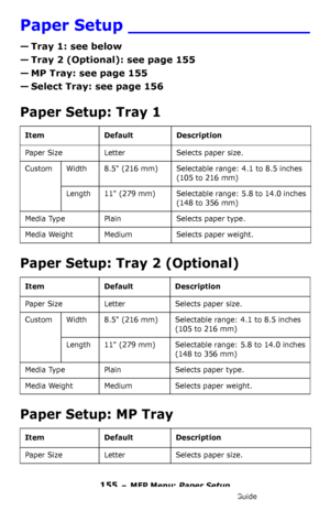 Page 155155 – MFP Menu: Paper Setup
MC361/MC561/CX2731 MFP Advanced User’s Guide
Paper Setup _________________
— Tray 1: see below
— Tray 2 (Optional): see page 155
— MP Tray: see page 155
— Select Tray: see page 156
Paper Setup: Tray 1 
Paper Setup: Tray 2 (Optional) 
Paper Setup: MP Tray 
Item Default Description
Paper Size Letter Selects paper size.
Custom Width 8.5 (216 mm) Selectable range: 4.1 to 8.5 inches 
(105 to 216 mm)
Length 11 (279 mm) Selectable range: 5.8 to 14.0 inches 
(148 to 356 mm)
Media Type...