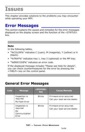 Page 241241 – Issues: Error Messages
MC361/MC561/CX2731 MFP Advanced User’s Guide
Issues
This chapter provides solutions to the problems you may encounter 
while operating your MFP.
Error Messages ______________
This section explains the causes and remedies for the error messages 
displayed on the display screen and the function of the  
key.
Note
In the following tables, 
• “%COLOR%” indicates C (cyan), M (magenta), Y (yellow) or K 
(black).
• “%TRAY%” indicates tray 1, tray 2 (optional) or the MP tray.
•...