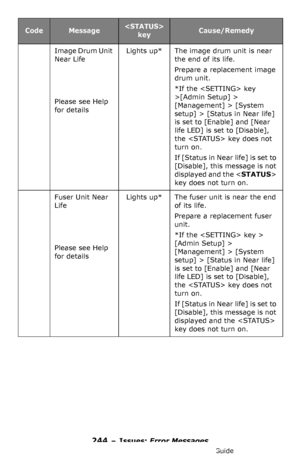 Page 244244 – Issues: Error Messages
MC361/MC561/CX2731 MFP Advanced User’s Guide
Image Drum Unit 
Near Life
Please see Help 
for details
Lights up*The image drum unit is near 
the end of its life.
Prepare a replacement image 
drum unit.
*If the  key 
>[Admin Setup] > 
[Management] > [System 
setup] > [Status in Near life] 
is set to [Enable] and [Near 
life LED] is set to [Disable], 
the  key does not 
turn on.
If [Status in Near life] is set to 
[Disable], this message is not 
displayed and the  
key does not...