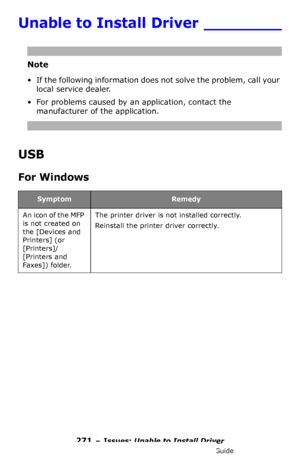 Page 271271 – Issues: Unable to Install Driver
MC361/MC561/CX2731 MFP Advanced User’s Guide
Unable to Install Driver ________
Note
• If the following information does not solve the problem, call your 
local service dealer.
• For problems caused by an application, contact the 
manufacturer of the application.
USB
For Windows
SymptomRemedy
An icon of the MFP 
is not created on 
the [Devices and 
Printers] (or 
[Printers]/ 
[Printers and 
Faxes]) folder.The printer driver is not installed correctly.
Reinstall the...