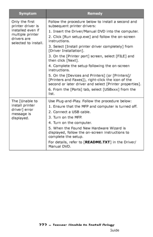 Page 272272 – Issues: Unable to Install Driver
MC361/MC561/CX2731 MFP Advanced User’s Guide
Only the first 
printer driver is 
installed even if 
multiple printer 
drivers are 
selected to install.Follow the procedure below to install a second and 
subsequent printer drivers:
1. Insert the Driver/Manual DVD into the computer.
2. Click [Run setup.exe] and follow the on-screen 
instructions.
3. Select [Install printer driver completely] from 
[Driver Installation].
3. On the [Printer port] screen, select [FILE]...