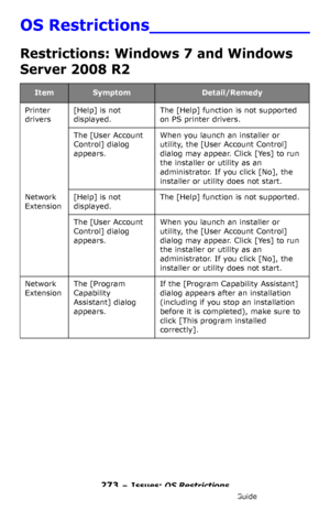 Page 273273 – Issues: OS Restrictions
MC361/MC561/CX2731 MFP Advanced User’s Guide
OS Restrictions_______________
Restrictions: Windows 7 and Windows 
Server 2008 R2
ItemSymptomDetail/Remedy
Printer 
drivers[Help] is not 
displayed.The [Help] function is not supported 
on PS printer drivers.
The [User Account 
Control] dialog 
appears.When you launch an installer or 
utility, the [User Account Control] 
dialog may appear. Click [Yes] to run 
the installer or utility as an 
administrator. If you click [No], the...