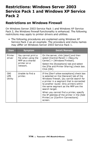 Page 276276 – Issues: OS Restrictions
MC361/MC561/CX2731 MFP Advanced User’s Guide
Restrictions: Windows Server 2003 
Service Pack 1 and Windows XP Service 
Pack 2
Restrictions on Windows Firewall
On Windows Server 2003 Service Pack 1 and Windows XP Service 
Pack 2, the Windows firewall functionality is enhanced. The following 
restrictions may apply to printer drivers and utilities.
• The following procedures are explained using Windows XP 
Service Pack 2 as an example. The procedure and menu names 
may differ...