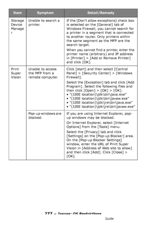 Page 277277 – Issues: OS Restrictions
MC361/MC561/CX2731 MFP Advanced User’s Guide
Storage 
Device 
Manage
r Unable to search a 
printer.If the [Don’t allow exceptions] check box 
is selected on the [General] tab of 
Windows Firewall, you cannot search for 
a printer in a segment that is connected 
to another router. Only printers within 
the same segment as the MFP are the 
search target. 
When you cannot find a printer, enter the 
printer name (arbitrary) and IP address 
in [Printer] > [Add or Remove Printer]...