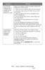 Page 272272 – Issues: Unable to Install Driver
MC361/MC561/CX2731 MFP Advanced User’s Guide
Only the first 
printer driver is 
installed even if 
multiple printer 
drivers are 
selected to install.Follow the procedure below to install a second and 
subsequent printer drivers:
1. Insert the Driver/Manual DVD into the computer.
2. Click [Run setup.exe] and follow the on-screen 
instructions.
3. Select [Install printer driver completely] from 
[Driver Installation].
3. On the [Printer port] screen, select [FILE]...