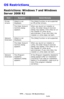 Page 273273 – Issues: OS Restrictions
MC361/MC561/CX2731 MFP Advanced User’s Guide
OS Restrictions_______________
Restrictions: Windows 7 and Windows 
Server 2008 R2
ItemSymptomDetail/Remedy
Printer 
drivers[Help] is not 
displayed.The [Help] function is not supported 
on PS printer drivers.
The [User Account 
Control] dialog 
appears.When you launch an installer or 
utility, the [User Account Control] 
dialog may appear. Click [Yes] to run 
the installer or utility as an 
administrator. If you click [No], the...