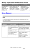 Page 286286 – Issues: Scan Issues
MC361/MC561/CX2731 MFP Advanced User’s Guide
Wrong Paper Used for Received Faxes
Scan Issues _________________
Note
If the following information does not solve the problem, call your 
local service dealer.
SymptomPoint to checkRemedy
The MFP does not 
select the 
appropriate size 
paper for the 
received fax.Did you specify other than 
[Plain] or [Recycled] in 
[Media Type] for the paper 
tray used for fax reception?Specify [Plain] or 
[Recycled] in [Media 
Type] for the paper...