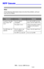 Page 299299 – Issues: MFP Issues
MC361/MC561/CX2731 MFP Advanced User’s Guide
MFP Issues __________________
Note
If the following information does not solve the problem, call your 
local service dealer.
SymptomCauseRemedy
Turned on the MFP, 
but it stays “Off-
Line”.The AC cable is 
unplugged.Turn off the MFP and then 
plug in the AC cable firmly.
The  power  is  out. Check if the power is being 
supplied to the electric 
outlet.
The MFP does not 
operate.The AC cable is not 
firmly plugged in.Plug in the AC...