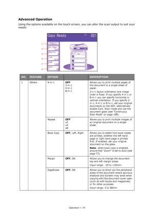 Page 74
Operation > 74
Advanced Operation
Using the options available on the touch screen, you can alter the scan output to suit your 
needs:
NO.FEATUREOPTIONDESCRIPTION
1Others N-in-1OFF 
2-in-1 
4-in-1 
8-in-1 Allows you to print multiple pages of 
the document to a single sheet of 
paper.
2-n-1 layout orientation and image 
order is fixed. If you specify 4-in-1 or 
8-in-1 you can specify horizontal or 
vertical orientation. If you specify 2-
in-1, 4-in-1 or 8-in-1, set your original 
documents on the ADF,...