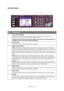 Page 12
MFP overview > 12
Control Panel
REF.DESCRIPTION
1.  Touch screen display
Enables you to make selections associated with the copying, faxing and scanning 
functions by touching the screen to press selected buttons.
Caution! Be careful not to scratch the di splay with sharp or pointed objects e.g. 
a ballpoint pen as this may damage the display.  
2.  Contrast Dial
Allows you to adjust the screen contrast as required.
3.  Main function buttons
COPY: Pressing this button selects copy mode on the touch...