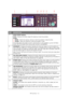 Page 13
MFP overview > 13
7. STOP/START buttons
STOP: Pressing this button stops the copying or scanning process.
START :
> MONO  - Starts the copying, faxing or scanning process in black & white.
> COLOR  - Starts the copying or scanning process in color.
If the LED above the button is not lit, that f unction is not available, e.g only the Mono 
button LED illuminates when faxing (color faxing is not possible).
8.  INTERRUPT : Pressing this button switches the interrupt mode on or off. Its LED is lit 
when...