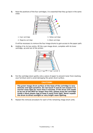 Page 146
Troubleshooting > 146
5.Note the positions of the four cartridges. It  is essential that they go back in the same 
order.
It will be necessary to remove the four image drums to gain access to the paper path.
5. Holding it by its top centre, lift the cy an image drum, complete with its toner 
cartridge, up and out of the printer.
6. Put the cartridge down gently onto a piec e of paper to prevent toner from marking 
your furniture and to avoid damaging the green drum surface.
7. Repeat this removal...
