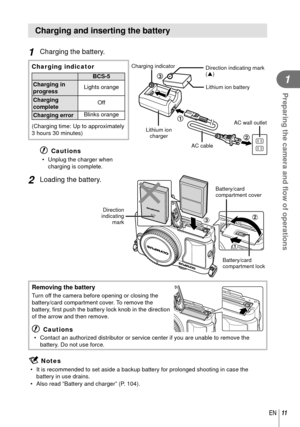 Page 1111EN
Preparing the camera and ﬂ ow of operations
1
Charging and inserting the battery
1 Charging the battery.
Charging indicator
BCS-5
 Charging in 
progress Lights orange
Charging 
complete  Off
Charging error Blinks orange
(Charging time: Up to approximately 
3 hours 30 minutes)
1
2
3
AC wall outlet
AC cableLithium ion  charger
Lithium ion battery
Direction indicating mark 
()Charging indicator
# Cautions
•  Unplug the charger when 
charging is complete.
2 Loading the battery.
2
1
3
 Battery/card...